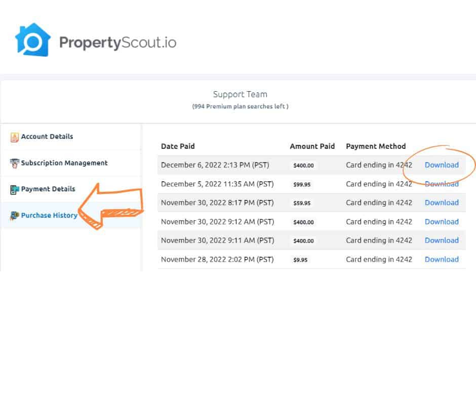 Purchase History Property Title Reports